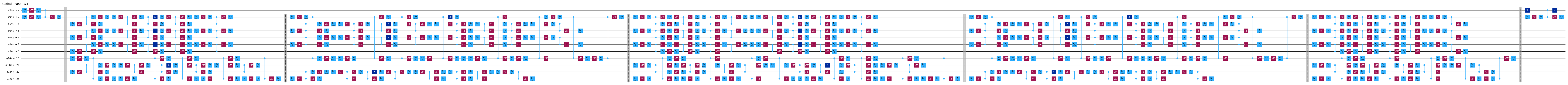 Output of the previous code cell